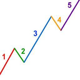 hgukd4's profile picture. قناص فرص مضاربيه