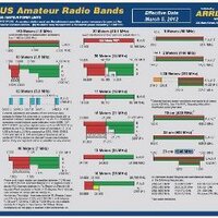 N1ARE (@kb1ydm) 's Twitter Profile