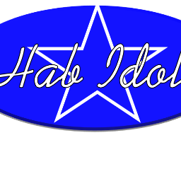 Hab-Idol! Created by SIMONxCOWELL
