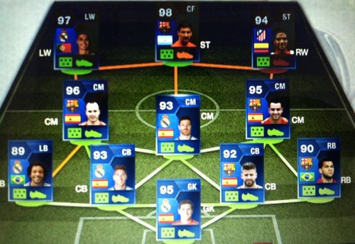 We show you tits and give you great FUT deals