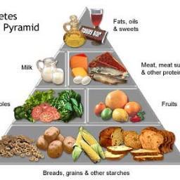 We provide information on Gestational Diabetes diet so that you can have a healthy and safe pregnancy. 
http://t.co/AiE3H1JKPu