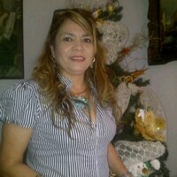 Laura Vargas (@lyvapa) 's Twitter Profile