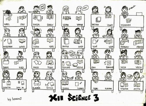 high school senior english for xii students SAINS³ SMAN5MDN) (@XIIA3 Twitter XII high school senior english for xii students SAINS³ SMAN5MDN) (@XIIA3 Twitter XII