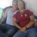 liliana alonso - @lilianaalonso4 - Twitter