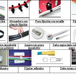 ingenieria y equipos