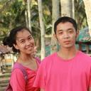 KEVIN ALAN CHUA - @sniper_mx214 - Twitter