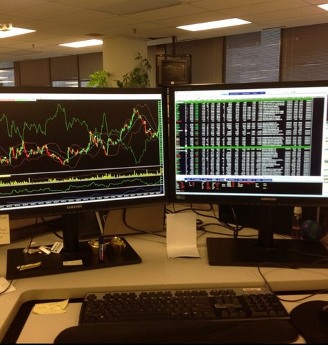 Independent options trader w/ risk management strategies