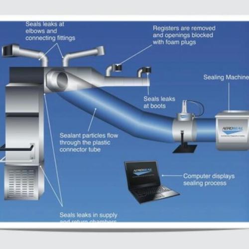 We seal ducts from the inside. If you have cold rooms we fix that. Reduce energy use, increase home comfort and reduce dust polution in your home.