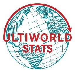 Aggregating and blasting stats to the Ultimate world