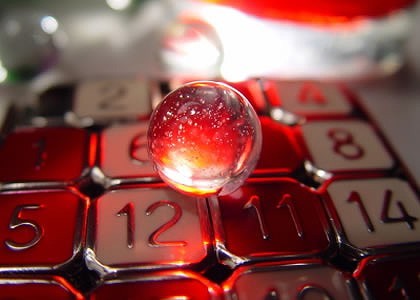 It is all about Numerology