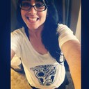 Inez Gutierrez - @Inezgut - Twitter