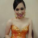 Ester Grace Bation - @esterette - Twitter