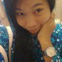 anna sweet - @nuryana_annha - Twitter