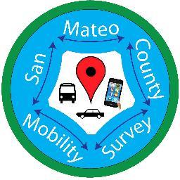 This survey looks to understand why fewer teenagers are getting a driver's license today. It will also help agencies like SamTrans better plan & market transit.