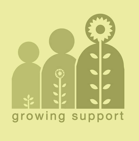 Growing_Support's profile picture. Award winning social enterprise tackling loneliness, social isolation and inactivity experienced by older people and people with dementia 2016 Nesta New Radical
