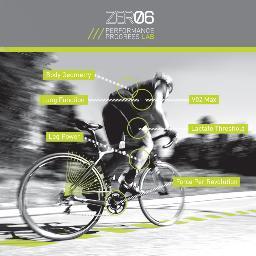 Zer06PPL's profile picture. ZER06 Performance Progress Lab YOU DON'T KNOW YOUR LIMITS, UNLESS YOU TEST THEM