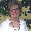 Wanda Wade - @wandarwade - Twitter