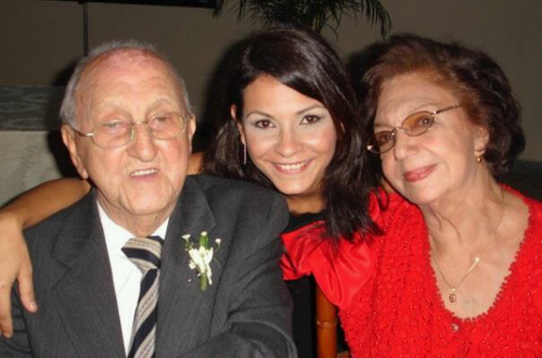 Madre de Stefano , Blanca , Isabel y Jorge