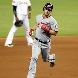 A sports blog for your average fan.