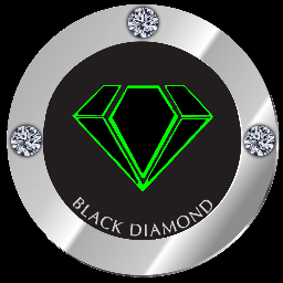 BlkDrecords's profile picture. A music group follow us @kid_pariah http://t.co/EwKw7VK86V http://t.co/TskRQXLyaq…