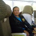 Miriam Chacon - @miriamch29 - Twitter