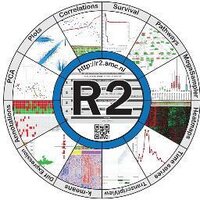 R2 Free Online Genome Datamining Platform (@r2_microarray) 's Twitter Profile