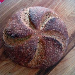 A feed of news & information for Amateur Bakers and Artisan Bread Enthusiasts