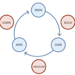 horse_startlean's profile picture. I read Forbes, so I'm kind of a big deal.