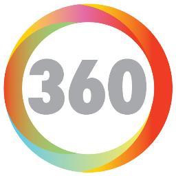 DORAL 360 is the #1 curated lifestyle blog.