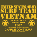 Chris, Gemma & Alex - @charliedontpod - Twitter