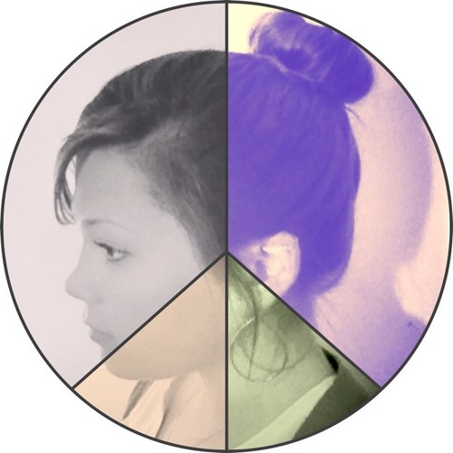 LinzLu21's profile picture. Bama girl. Italy is my second home. Obsessed with nail polish, boots, Europe, sushi, football, and anything Southern :) Lover of Christ. 
Roll Tide.