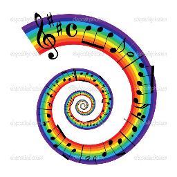Here purely to promote New Zealand music artists