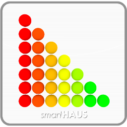 SmartHaus_es's profile picture. Arquitectura e Ingeniería de alta eficiencia. http://t.co/DJkHlzYZ9g