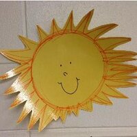 Mrs. DeGroot's Class (@mrsdegrootclass) 's Twitter Profile