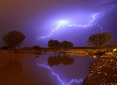 سبحان الله وبحمده سبحان الله العظيم