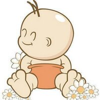 ketki mhatre (@kitz) 's Twitter Profile
