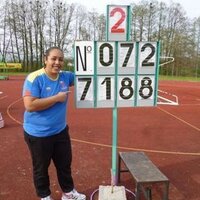 rosa rodriguez (@rosahammer) 's Twitter Profile