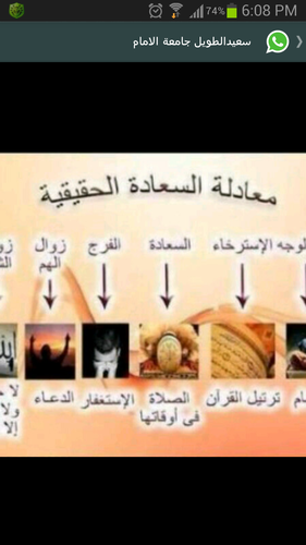 alhodifi1's profile picture. لانجاح. بدون. فشل...