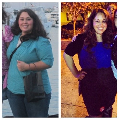 MissFabFit's profile picture. Been losing weight the right way by eating healthy & exercising! I've lost 45 pounds & have 45 to go. Hoping to share my success & learn from others!