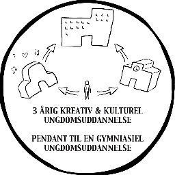 Følg os i arbejdet med at lave en helt ny kreativ og kulturel ungdomsuddannelse i Danmark – de kreative industriers studentereksamen. Mille Obel & Carsten Borup