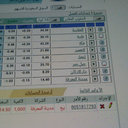 رتويت للتوصيات نسبة (@000222888mmm) Twitter