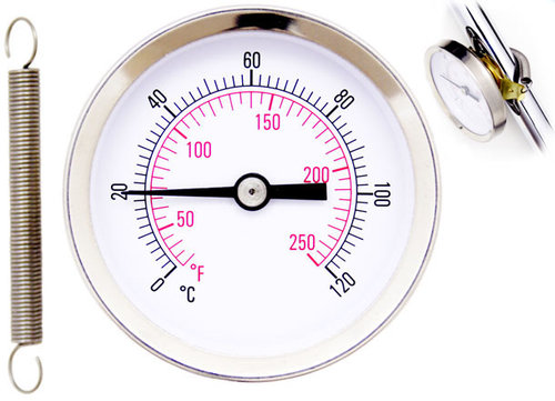 ThermometersDir's profile picture. Thermometers Direct a thermometer for your needs