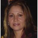 SANDY CAMARILLO - @SA89075803 - Twitter