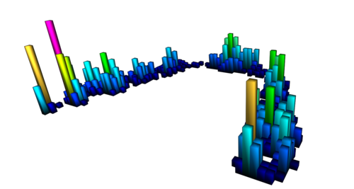 RealOcclusion's profile picture. Real Occlusion