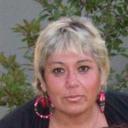 MARIELA JUDITH OSMAN - @MARUOSMAN - Twitter