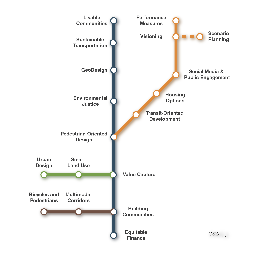 caslij's profile picture. 