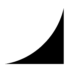 goaldesignforce's profile picture. ■経営問題解決の為のWeb戦略支援「株式会社ゴールデザインフォース（GOAL DESIGN FORCE CO., LTD.）」