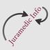 juramedic_info (@juramedic) Twitter profile photo juramedic_info (@juramedic) Twitter profile photo