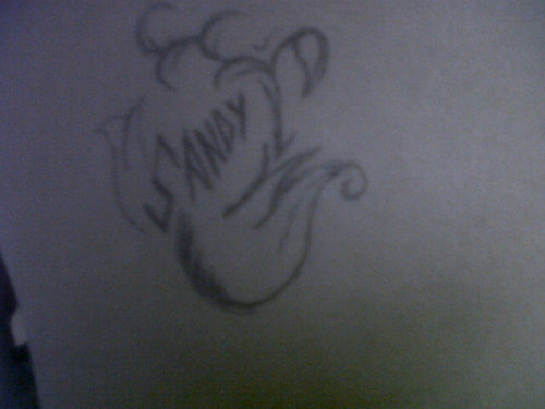 rikzatul's profile picture. 