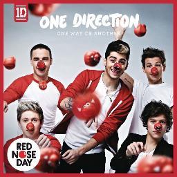 Zayn Malik , Harry Styles , Niall Horan , Louis Tomlinson , Liam Payne ♥ One direction Poland fakty , informacje ♥